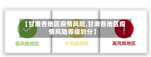 【甘肃各地区疫情风险,甘肃各地区疫情风险等级划分】-第1张图片