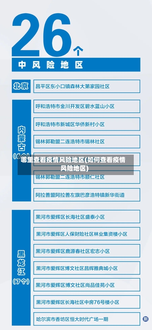 哪里查看疫情风险地区(如何查看疫情风险地区)-第1张图片