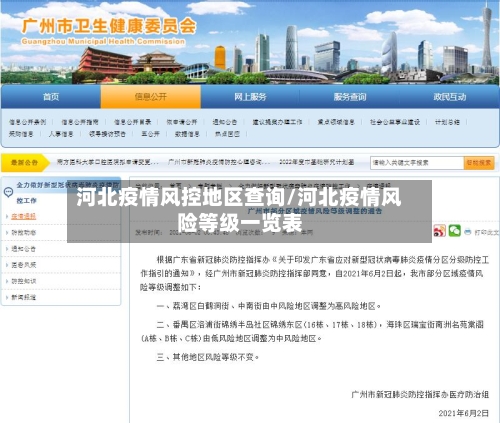 河北疫情风控地区查询/河北疫情风险等级一览表-第2张图片