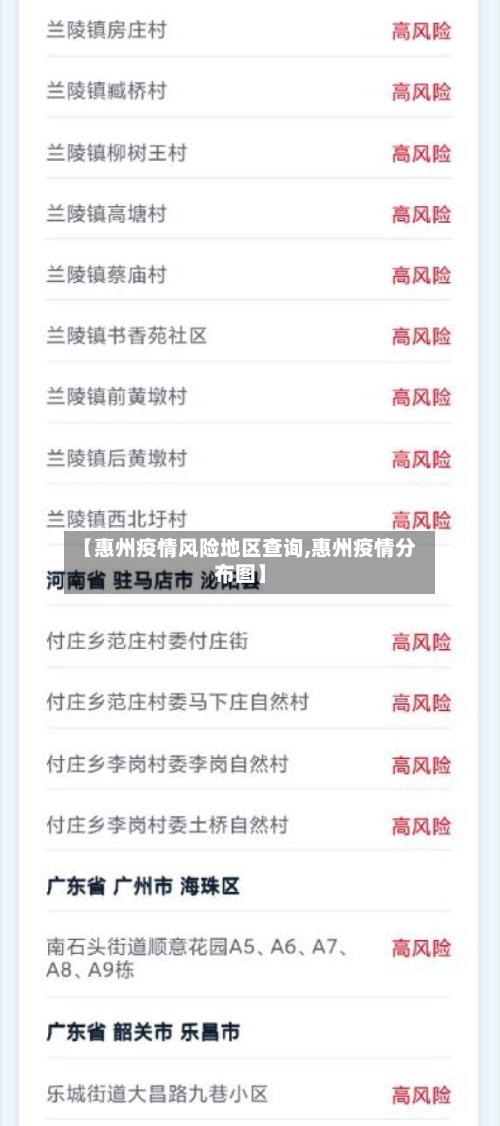 【惠州疫情风险地区查询,惠州疫情分布图】-第1张图片