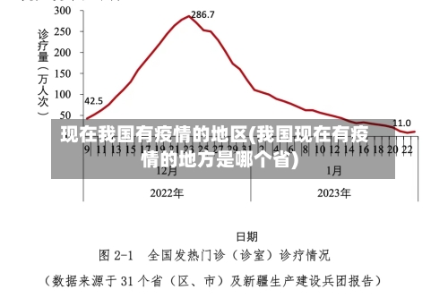 现在我国有疫情的地区(我国现在有疫情的地方是哪个省)-第1张图片