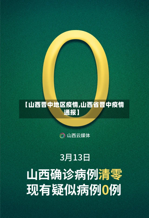 【山西晋中地区疫情,山西省晋中疫情通报】-第1张图片