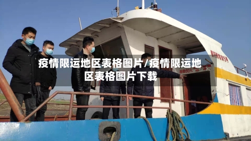 疫情限运地区表格图片/疫情限运地区表格图片下载-第3张图片