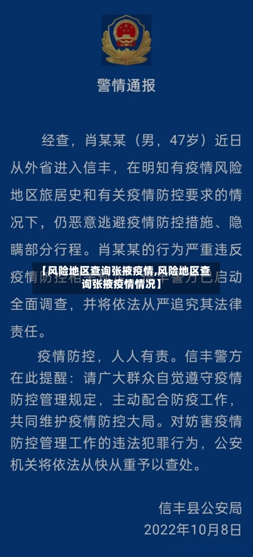 【风险地区查询张掖疫情,风险地区查询张掖疫情情况】-第3张图片
