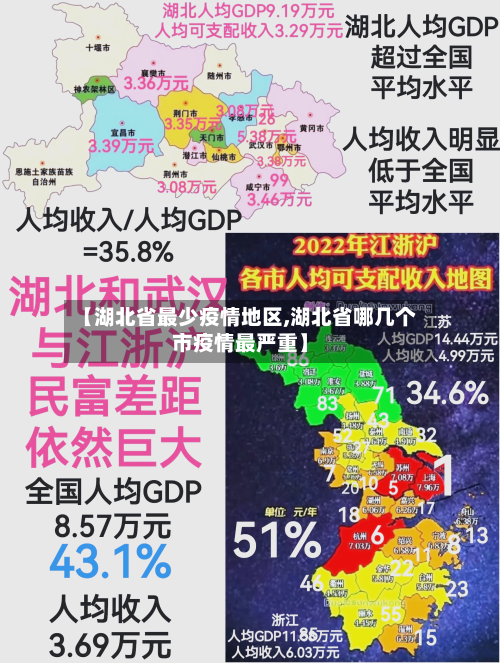 【湖北省最少疫情地区,湖北省哪几个市疫情最严重】-第1张图片