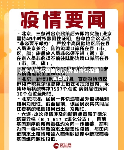 京外疫情管控地区(京外疫情管控地区查询)-第2张图片