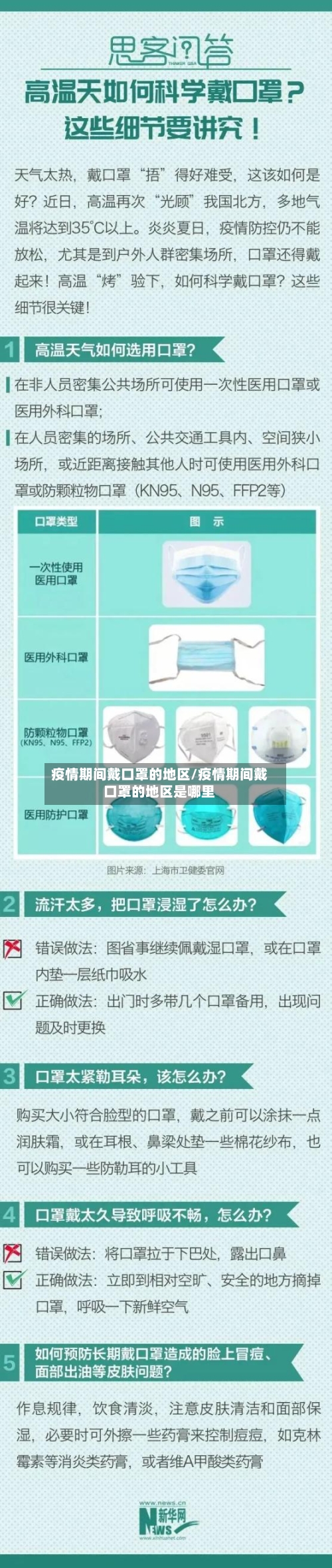 疫情期间戴口罩的地区/疫情期间戴口罩的地区是哪里-第2张图片