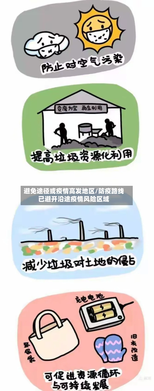 避免途径或疫情高发地区/防疫路线已避开沿途疫情风险区域-第3张图片