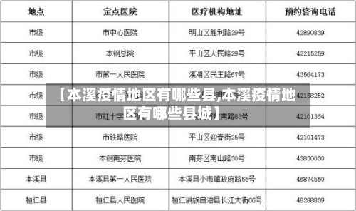 【本溪疫情地区有哪些县,本溪疫情地区有哪些县城】-第1张图片