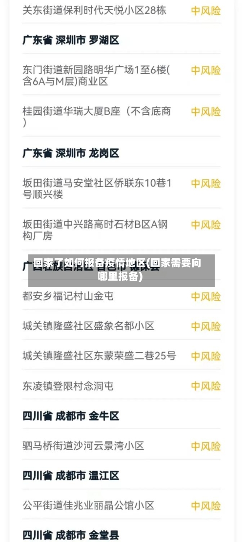 回家了如何报备疫情地区(回家需要向哪里报备)-第2张图片