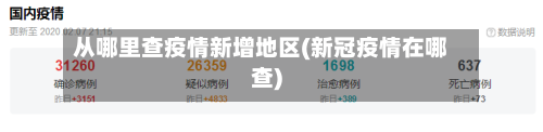 从哪里查疫情新增地区(新冠疫情在哪查)-第1张图片