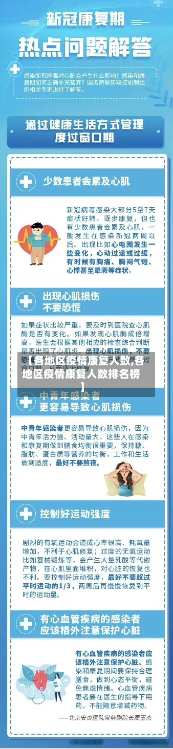 【各地区疫情康复人数,各地区疫情康复人数排名榜】-第1张图片