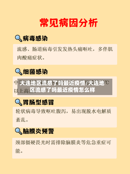 大连地区流感了吗最近疫情/大连地区流感了吗最近疫情怎么样-第2张图片