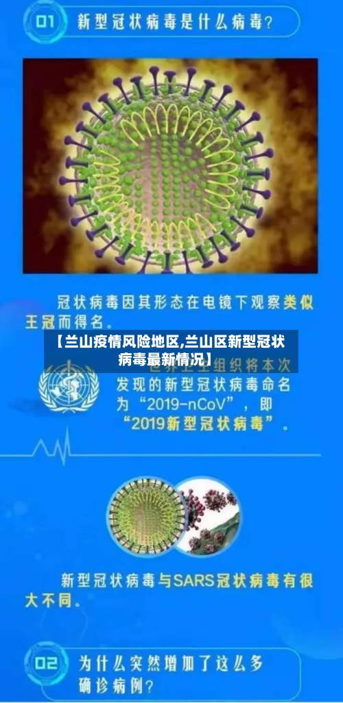 【兰山疫情风险地区,兰山区新型冠状病毒最新情况】-第2张图片