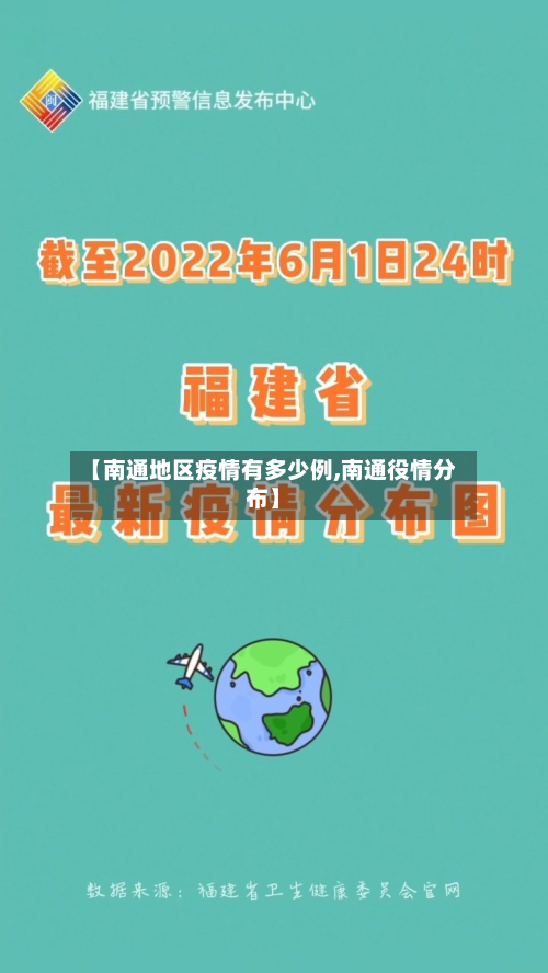 【南通地区疫情有多少例,南通役情分布】-第1张图片