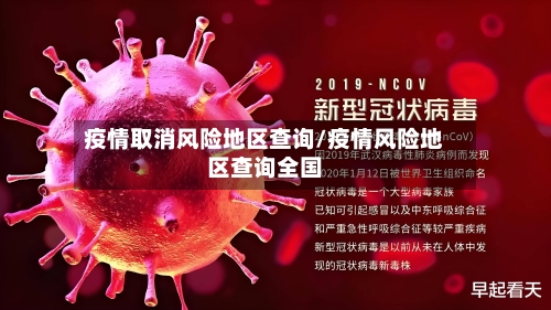 疫情取消风险地区查询/疫情风险地区查询全国-第1张图片
