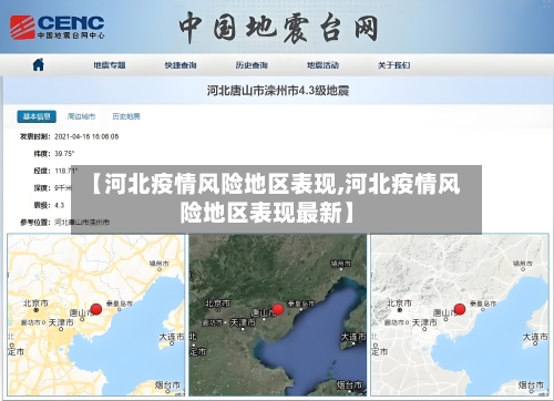 【河北疫情风险地区表现,河北疫情风险地区表现最新】-第1张图片