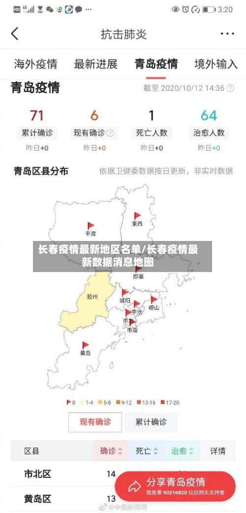 长春疫情最新地区名单/长春疫情最新数据消息地图-第1张图片