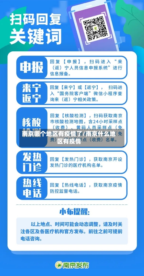 南京哪个地区有疫情了/南京什么地区有疫情-第1张图片