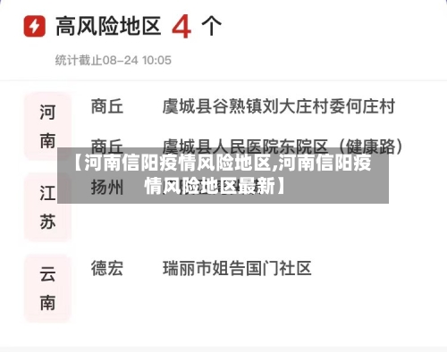 【河南信阳疫情风险地区,河南信阳疫情风险地区最新】-第1张图片