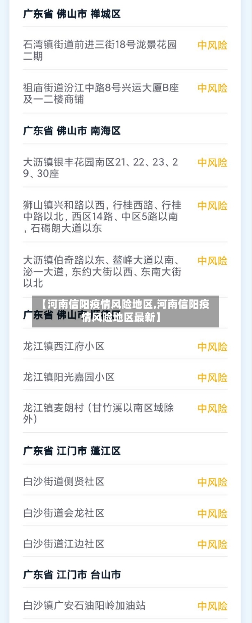 【河南信阳疫情风险地区,河南信阳疫情风险地区最新】-第2张图片