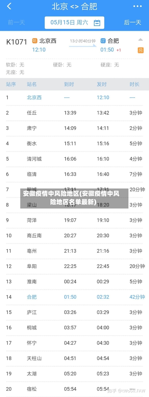 安徽疫情中风险地区(安徽疫情中风险地区名单最新)-第2张图片