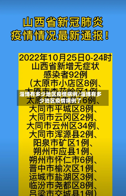 淄博有多少地区疫情病例/淄博有多少地区疫情病例了-第3张图片
