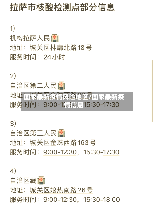 国家最新疫情风险地区/国家最新疫情信息-第3张图片