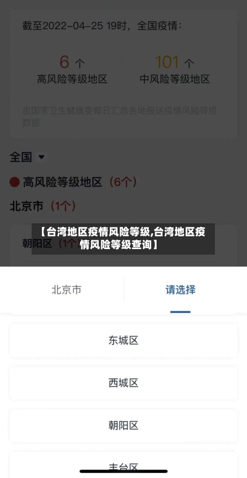 【台湾地区疫情风险等级,台湾地区疫情风险等级查询】-第2张图片