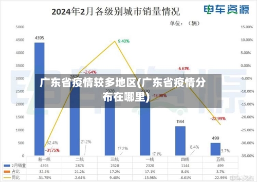 广东省疫情较多地区(广东省疫情分布在哪里)-第1张图片