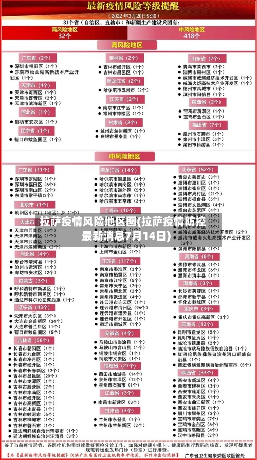 拉萨疫情风险地区图(拉萨疫情防控最新消息7月14日)-第3张图片