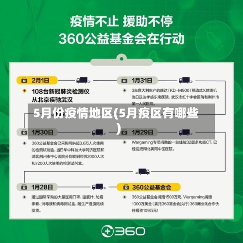 5月份疫情地区(5月疫区有哪些)-第3张图片