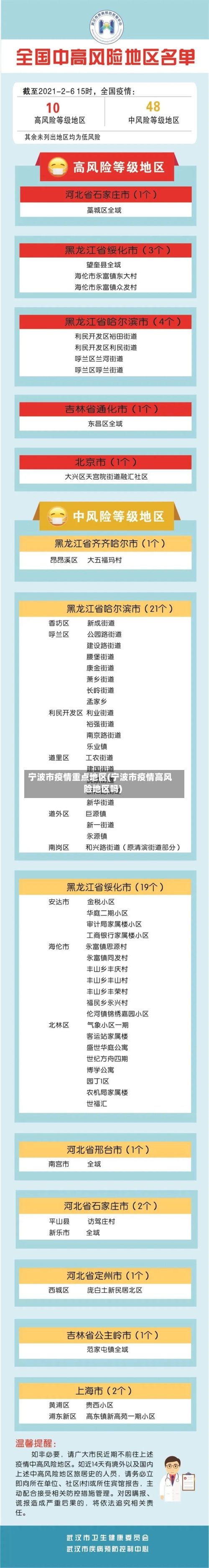 宁波市疫情重点地区(宁波市疫情高风险地区吗)-第2张图片