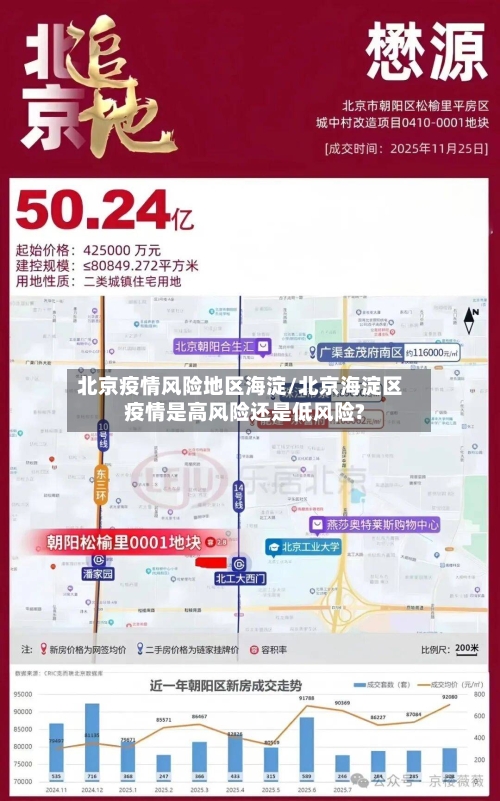 北京疫情风险地区海淀/北京海淀区疫情是高风险还是低风险?-第1张图片