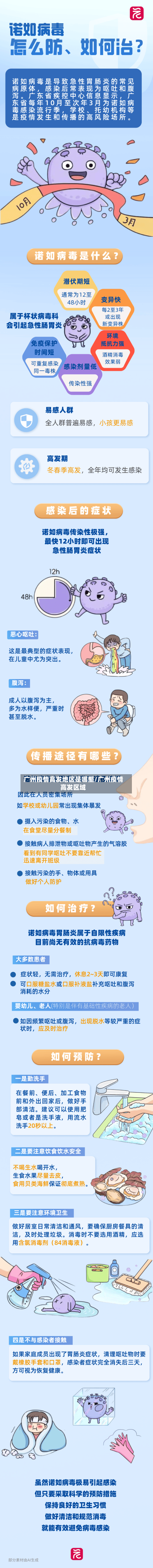 广州疫情高发地区是哪里/广州疫情高发区域-第1张图片
