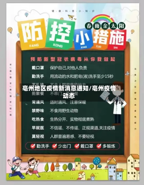 亳州地区疫情新消息通知/亳州疫情动态-第2张图片