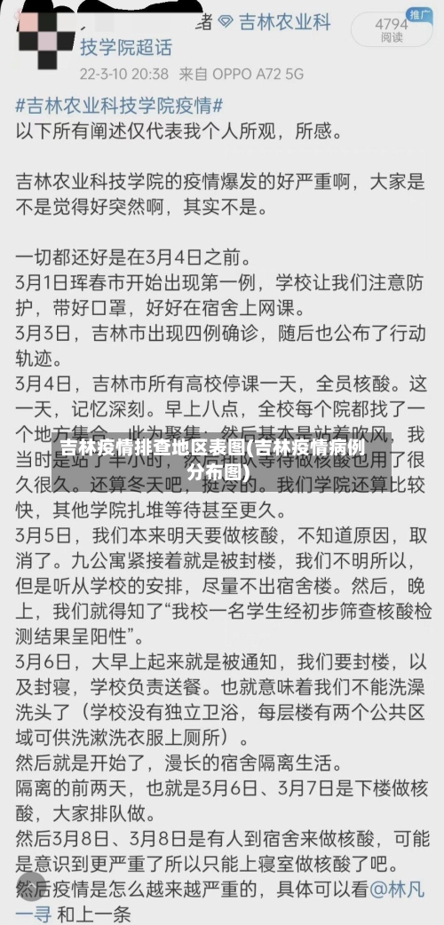 吉林疫情排查地区表图(吉林疫情病例分布图)-第1张图片