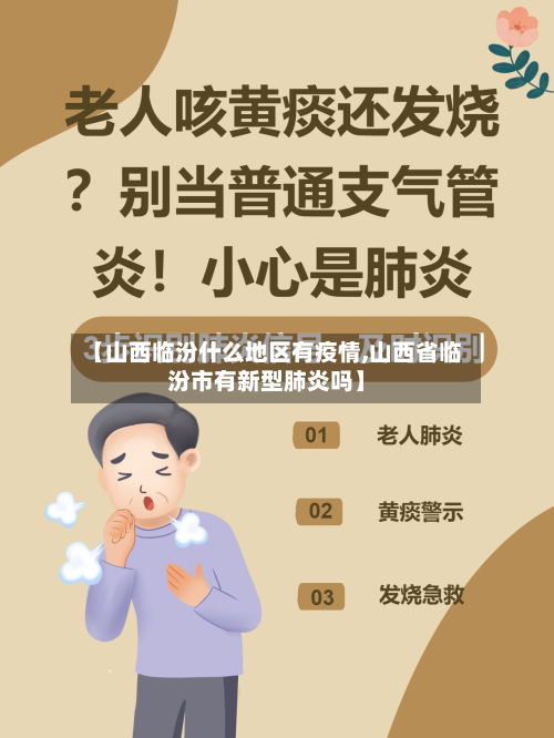 【山西临汾什么地区有疫情,山西省临汾市有新型肺炎吗】-第2张图片