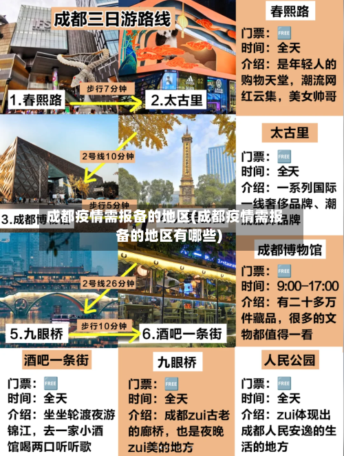 成都疫情需报备的地区(成都疫情需报备的地区有哪些)-第2张图片