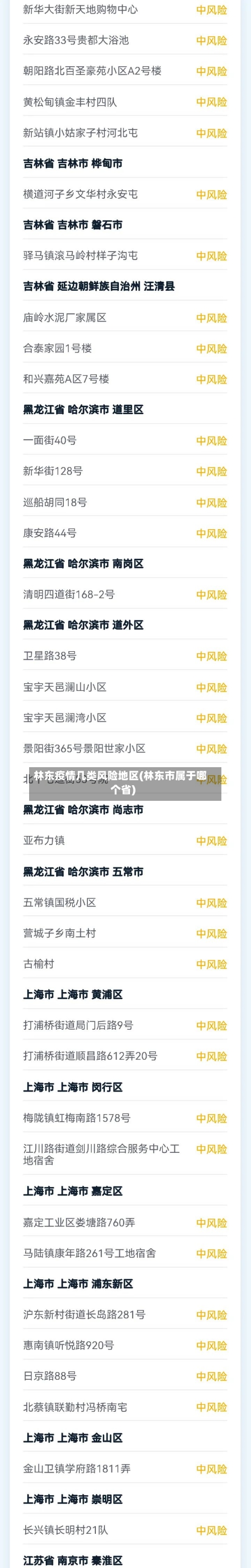 林东疫情几类风险地区(林东市属于哪个省)-第2张图片