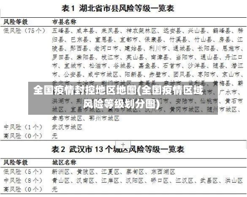 全国疫情封控地区地图(全国疫情区域风险等级划分图)-第2张图片