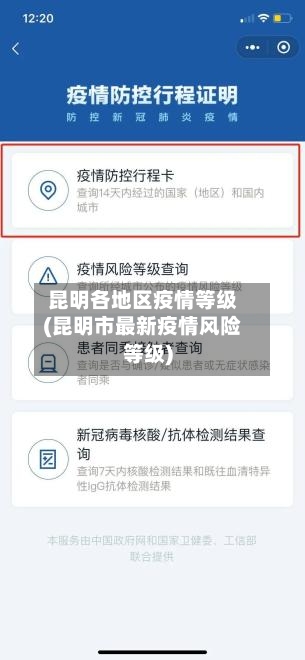 昆明各地区疫情等级(昆明市最新疫情风险等级)-第1张图片