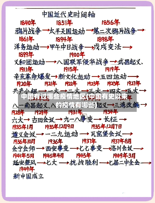 中国有过哪些疫情地区(中国有史以来的疫情有哪些)-第3张图片