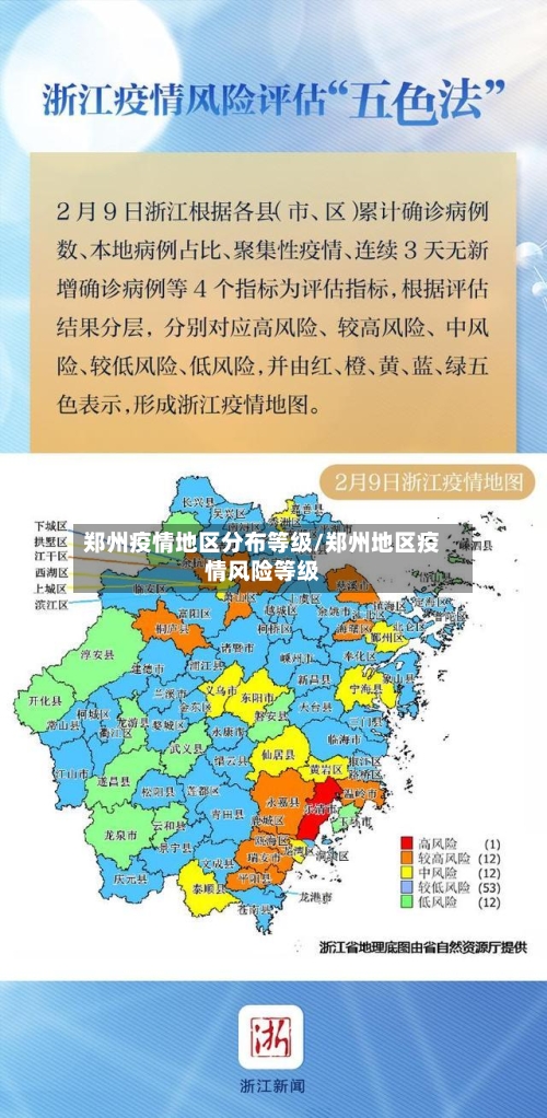 郑州疫情地区分布等级/郑州地区疫情风险等级-第1张图片